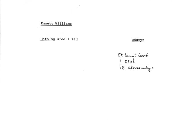 List of materials