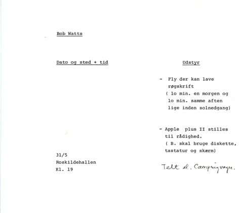 List of materials
